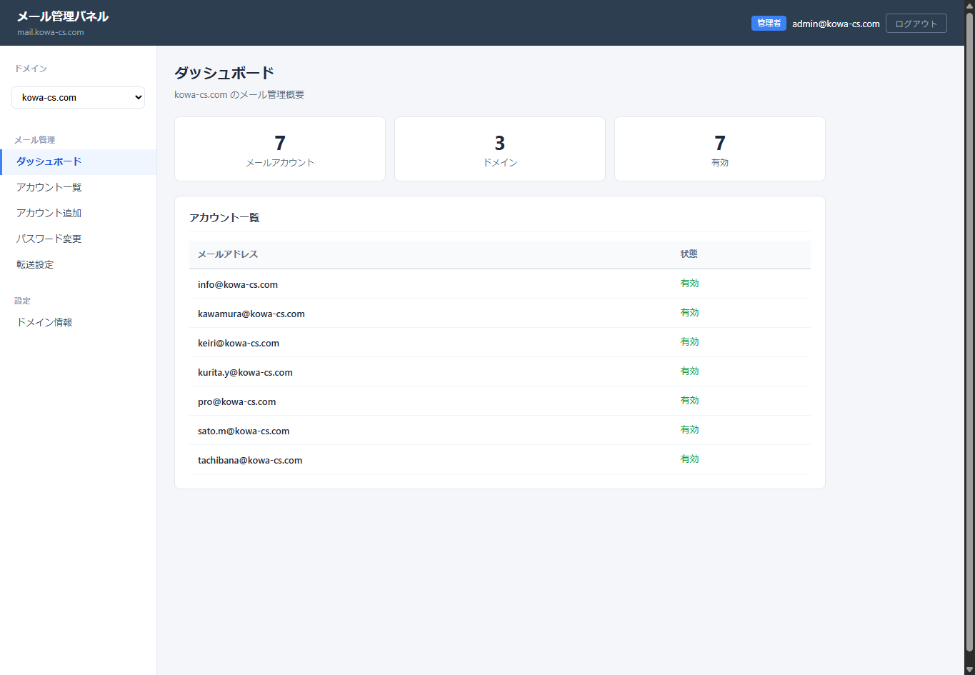 ダッシュボード画面