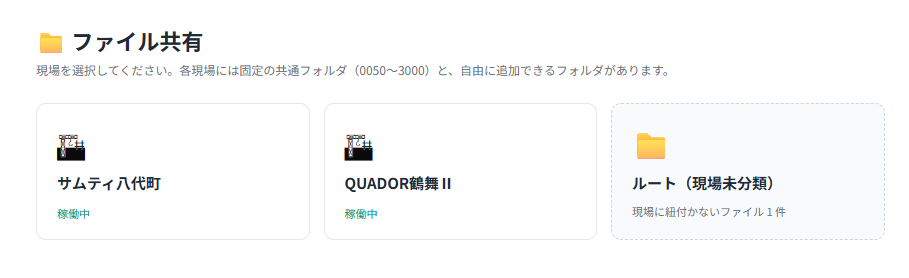 現場一覧画面