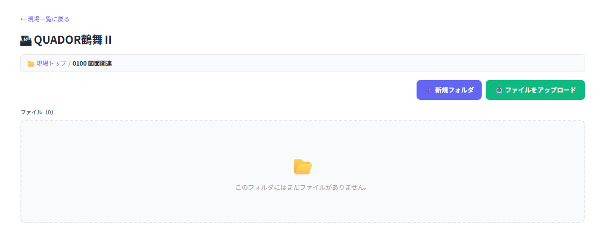 フォルダを開いた直後